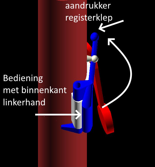 aanpassing selmer bas 2