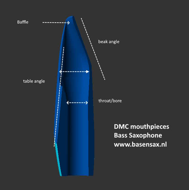 bass saxophone testset