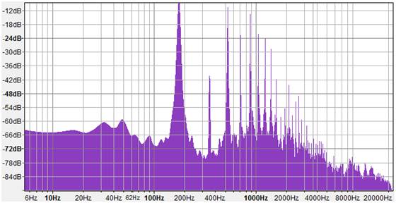 spectrum basklarinet