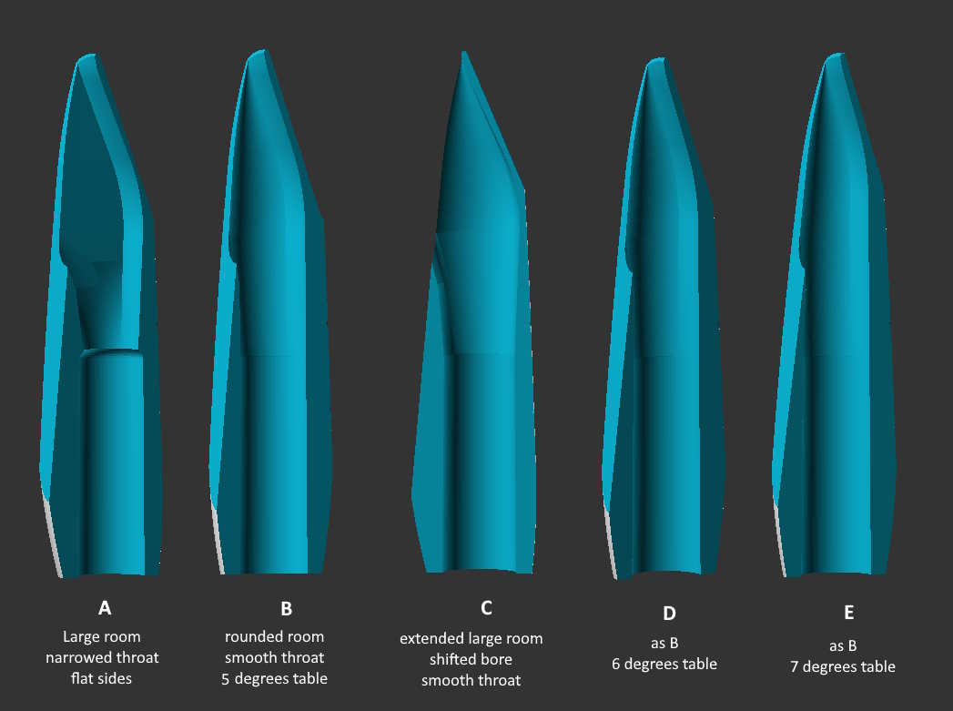 variations in bass